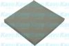 AMC Filter NC-2028 Filter, interior air